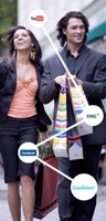 Fashion & Lifestyle-Kundenklientel mit anliegenbezogenen Social Media Marketing ausschöpfen