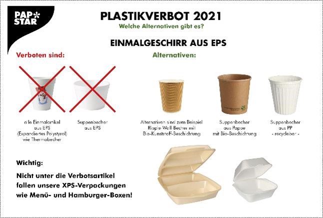 Die SUPD verbietet ab Juli Einmalprodukte aus Plastik Die SUPD verbietet ab Juli Einmalprodukte aus Plastik