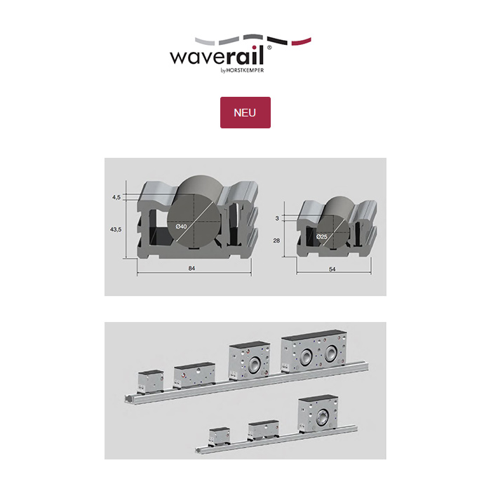 waverail®Schienensystem