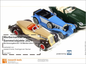 Werbemarktanalyse Sammelobjekte 2021