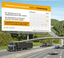 Bild: Continental