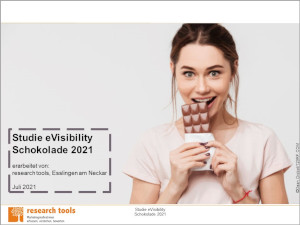 Studie eVisibility Schokolade 2021