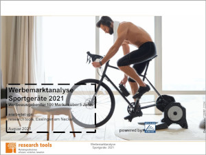Werbemarktanalyse Sportgeräte 2021