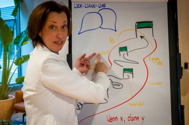 Dr. Julia Staffa im Gesprächüber pragmatische Prozessoptimierung und Beratung für KMU in Hamburg