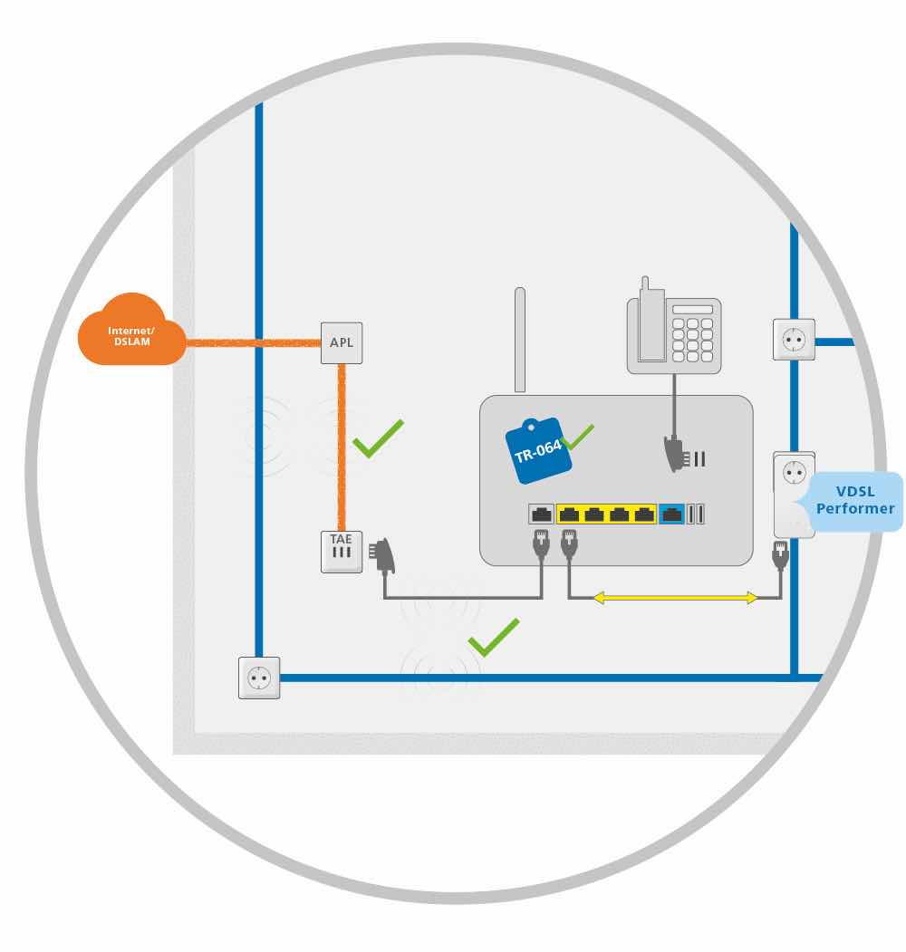 devolo-Patent sichert optimale VDSL-Performance