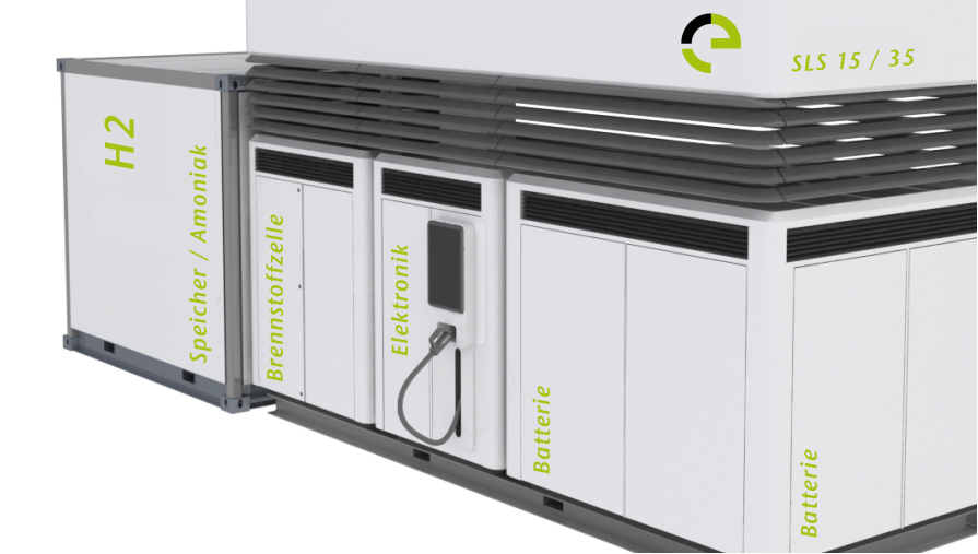 NEXUS-fc-Design für netzunabhängige batteriegepufferte Schnellladestation mit Brennstoffzelle. (Bild