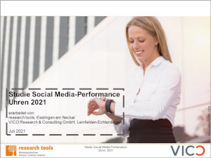 Studie Social Media-Performance Uhren 2021