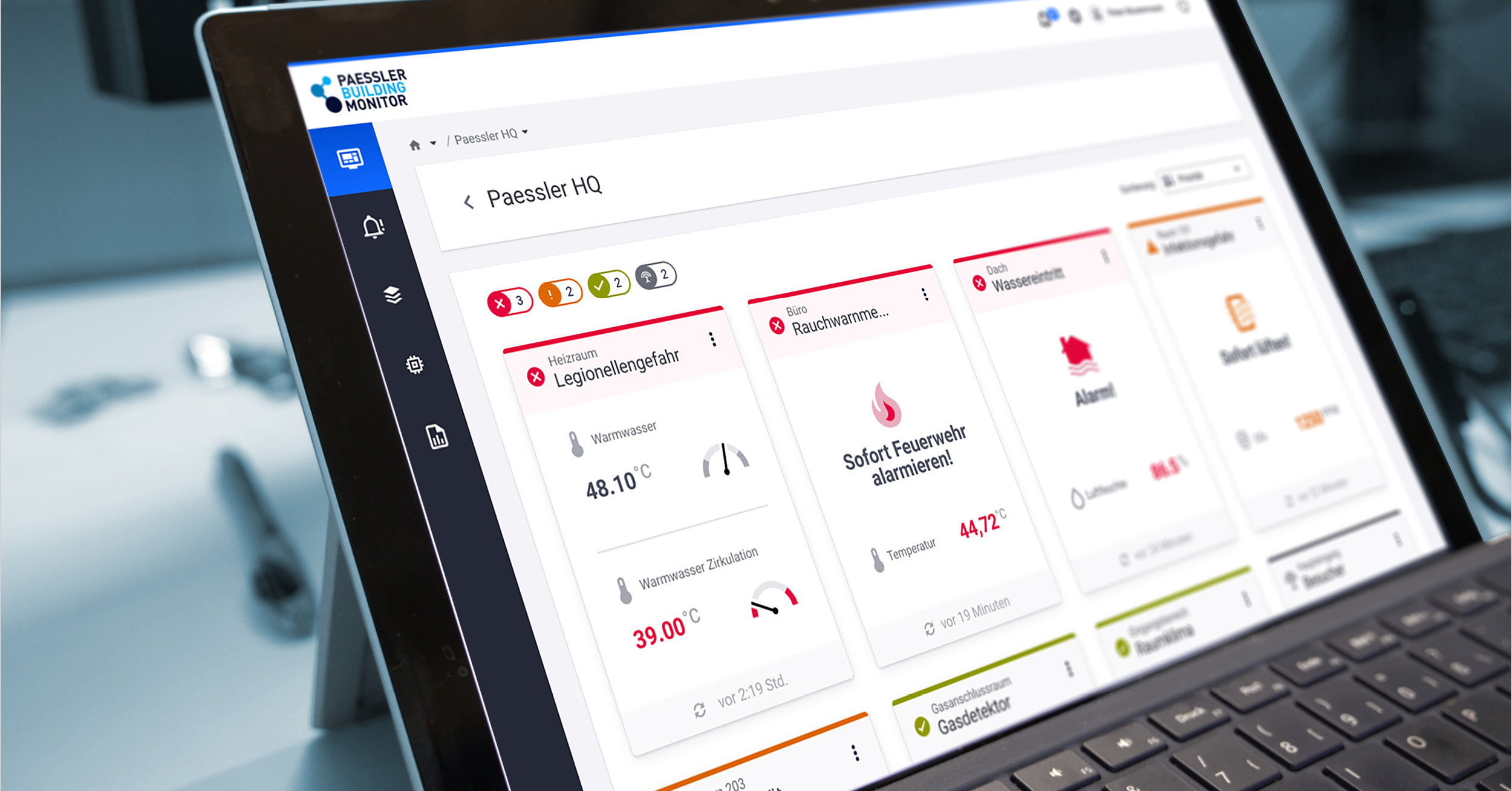 Dashbord gibt schnellen Komplettüberblick Dashbord gibt schnellen Komplettüberblick
