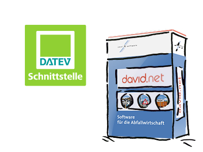 david.net, die Software für die Abfallwirtschaft, mit DATEV-geprüfter Schnittstelle david.net, die Software für die Abfallwirtschaft, mit DATEV-geprüfter Schnittstelle