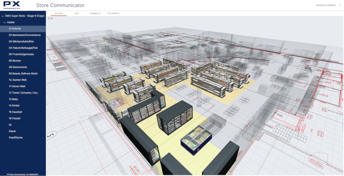 Durchgehende Digitalisierung des gesamten Retail Managements (Bildquelle: Perspectix AG, Zürich)