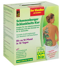 Abnehmen leicht gemacht mit der Schoenenberger Schlankheitskur Abnehmen leicht gemacht mit der Schoenenberger Schlankheitskur