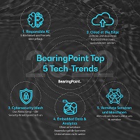 Infografik „BearingPoint Top 5 Tech-Trends Infografik „BearingPoint Top 5 Tech-Trends