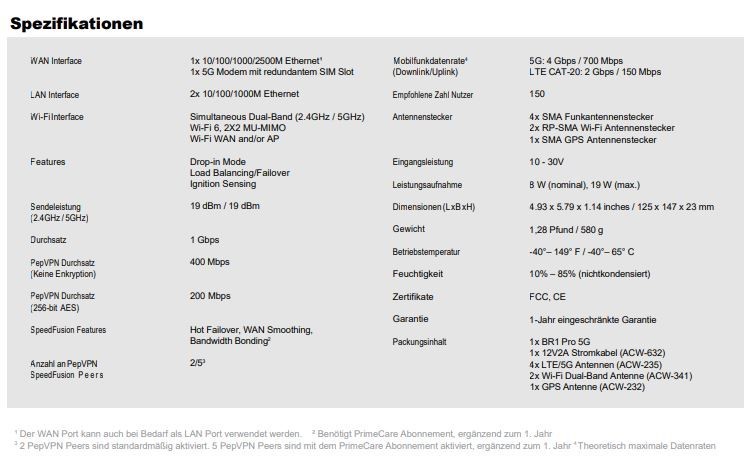 Spezifikationen MAX Br1 Pro 5G