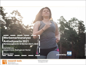 Werbemarktanalyse Antiadiposita 2021