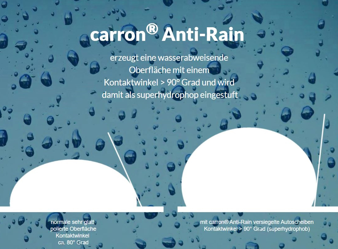 Richtige Reinigung der Autoscheibe ist entscheidend - carron liefert Spezialreiniger mit im Set