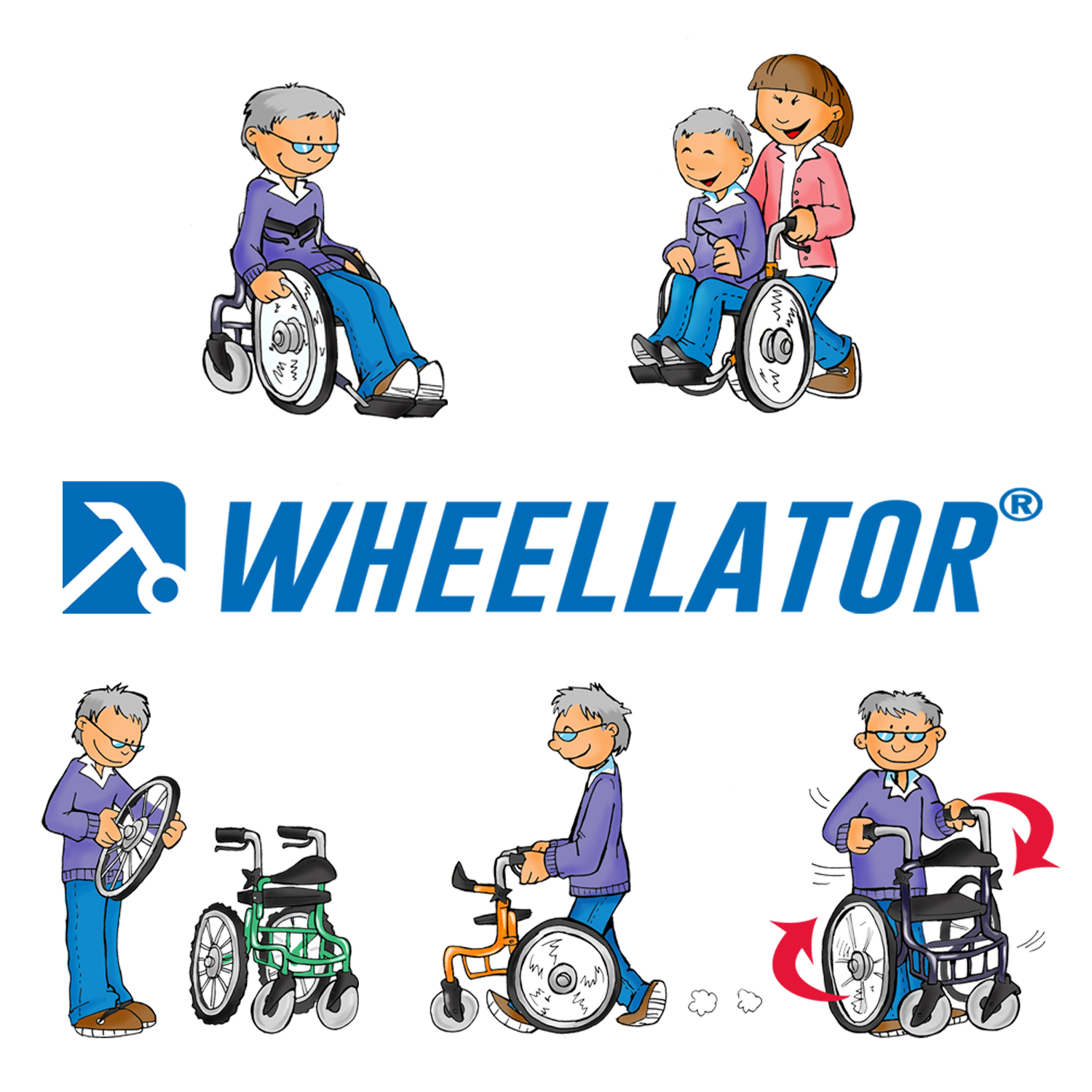 Alternative zum Rollator Wheellator mit Sicherheit mobil bleiben Alternative zum Rollator Wheellator mit Sicherheit mobil bleiben