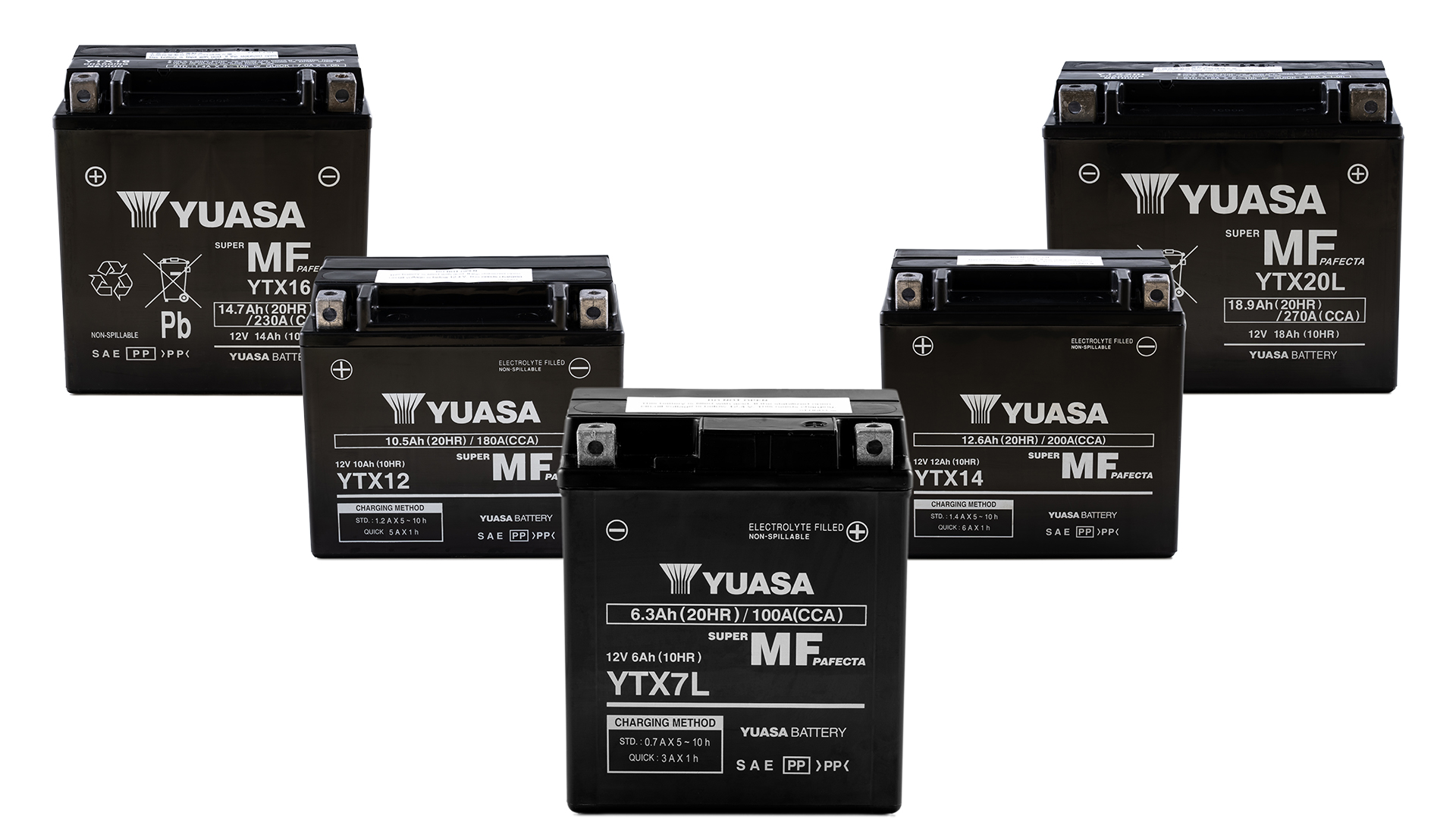 GS YUASA hat neue WC-Batterien als Alternative zu Batterien mit separaten Säurepacks aufgenommen. GS YUASA hat neue WC-Batterien als Alternative zu Batterien mit separaten Säurepacks aufgenommen.