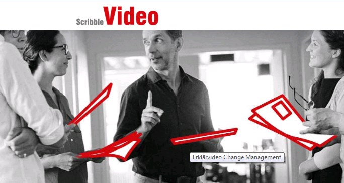 Erklärfilme von Scribble Video Erklärfilme von Scribble Video