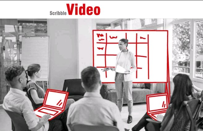 Kompliziertes einfach erklärt mit Erklärvideos von Scribble Video Kompliziertes einfach erklärt mit Erklärvideos von Scribble Video