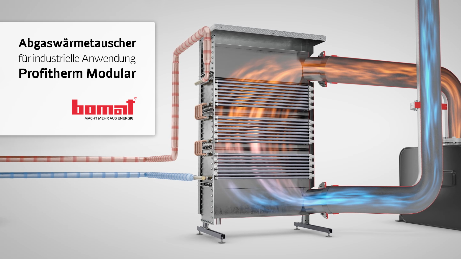 Industrie-Abgaswärmetauscher"Profitherm Modular"