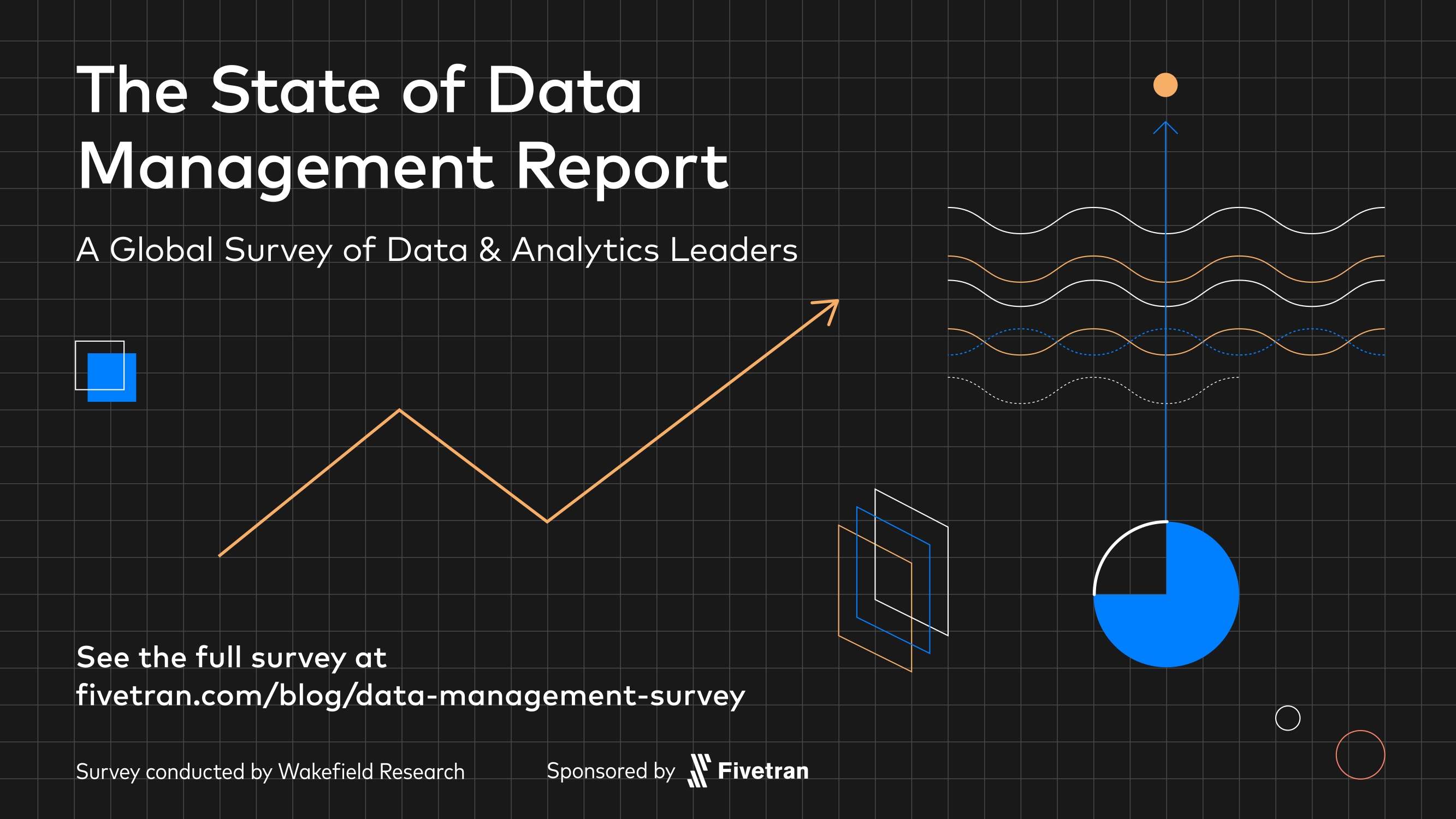 The State of Data Management Report The State of Data Management Report