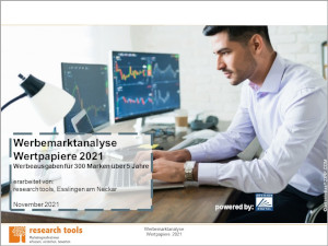Werbemarktanalyse Wertpapiere 2021