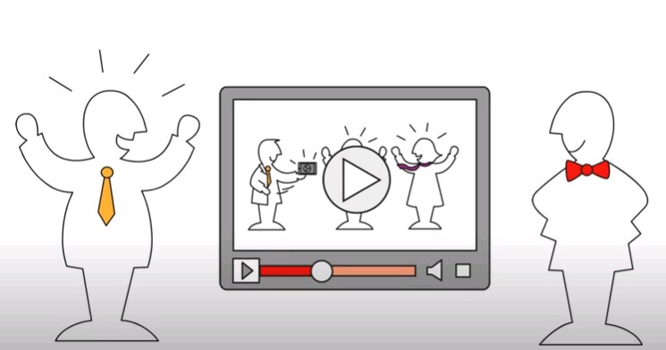 Zielgruppenspezifisches Videomarketing Zielgruppenspezifisches Videomarketing