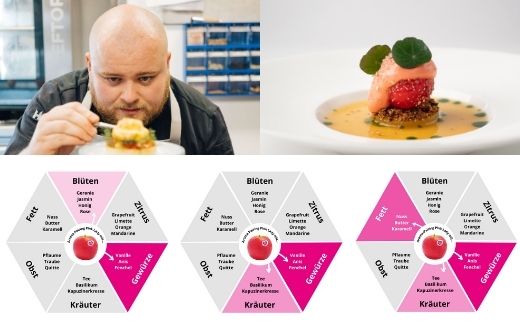 Gault& Millau Patissier des Jahres 2021 Hannes Radeck kreiert Rezepte mit Pink LadyÄpfel Gault& Millau Patissier des Jahres 2021 Hannes Radeck kreiert Rezepte mit Pink LadyÄpfel