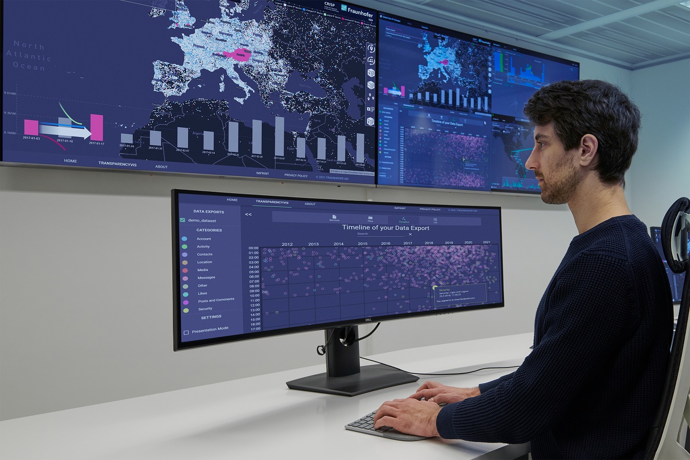 Visualisierungen sicherheitsrelevanter Daten unterstützt die IT-Security bei der Netzwerküberwachung Visualisierungen sicherheitsrelevanter Daten unterstützt die IT-Security bei der Netzwerküberwachung