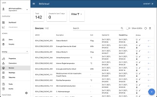 BC_PortalScreenshot_BU-Die Benutzeroberfläche der BAScloud / Bildrechte_ProFM BC_PortalScreenshot_BU-Die Benutzeroberfläche der BAScloud / Bildrechte_ProFM