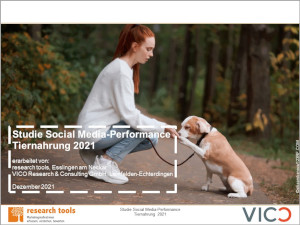 Studie Social Media-Performance Tiernahrung 2021 Studie Social Media-Performance Tiernahrung 2021