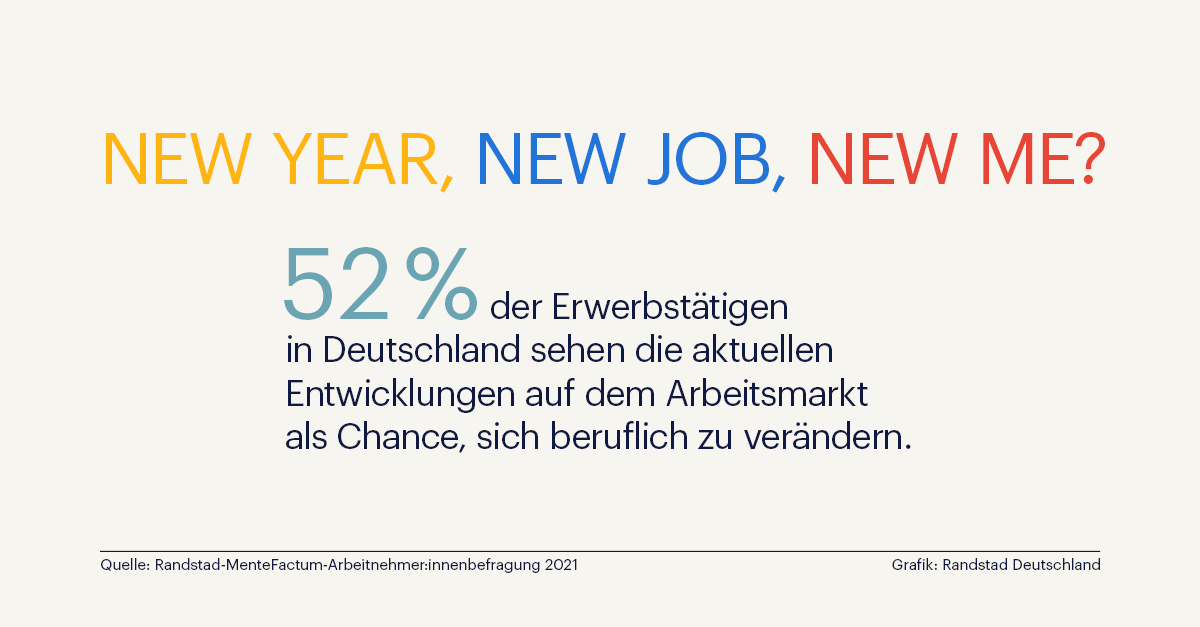52% der Erwerbstätigen in Deutschland sehen die Entwicklungen auf dem Arbeitsmarkt als Chance.