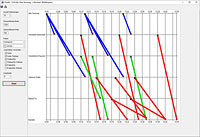 Screenshot PTraffic Pro: Fahrplanauskunft als Bildfahrplan Screenshot PTraffic Pro: Fahrplanauskunft als Bildfahrplan