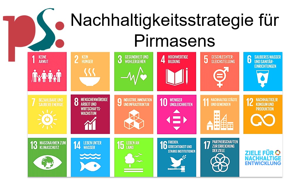 17 globale Ziele der Agenda 2030 (Sustainable Development Goals - kurz: SDG) der Vereinten Nationen (Bildquelle: Stadtverwaltung Pirmasens) 17 globale Ziele der Agenda 2030 (Sustainable Development Goals - kurz: SDG) der Vereinten Nationen (Bildquelle: Stadtverwaltung Pirmasens)