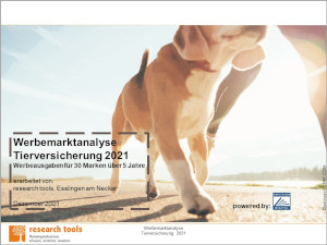 Werbemarktanalyse Tierversicherung 2021