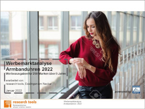 Werbemarktanalyse Armbanduhren 2022