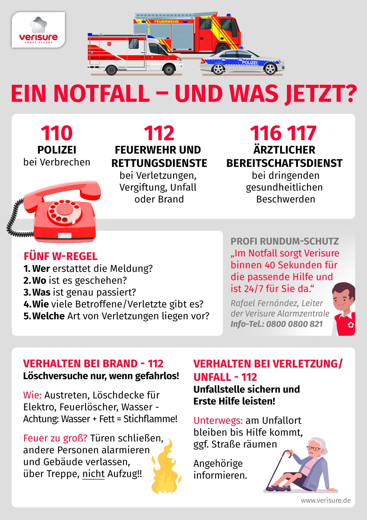 Zur Sicherheit im Blick: Notfall-Rufnummern& Verhaltens-Tipps der Sicherheitsexperten von Verisure (Bildquelle: Infografik: J. Lummertzheim, Verisure) Zur Sicherheit im Blick: Notfall-Rufnummern& Verhaltens-Tipps der Sicherheitsexperten von Verisure (Bildquelle: Infografik: J. Lummertzheim, Verisure)