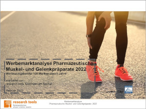 Werbemarktanalyse Pharmazeutische Muskel- und Gelenkpräparate 2022 Werbemarktanalyse Pharmazeutische Muskel- und Gelenkpräparate 2022