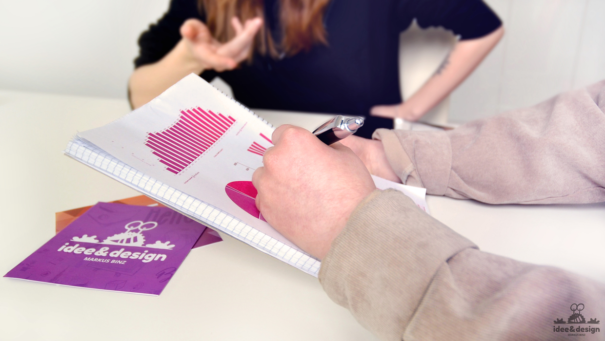 AR-Design wirkt sich in vielerlei Hinsicht positiv auf den Handel aus.