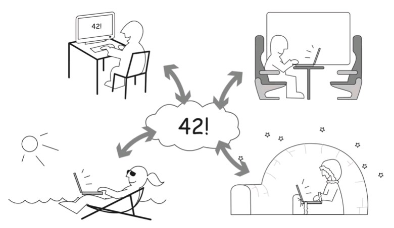 Erklärvideo im E-Learning