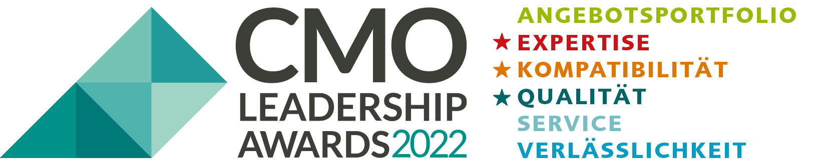 Gewinn des CMO Leadership Awards 2022 in allen sechs Kategorien sowie drei mal Champion-Status Gewinn des CMO Leadership Awards 2022 in allen sechs Kategorien sowie drei mal Champion-Status