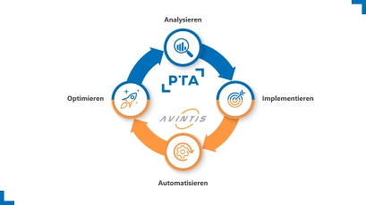 Organisatorische und technische Kompetenzen aus einer Hand (Bildquelle: PTA IT-Beratung)