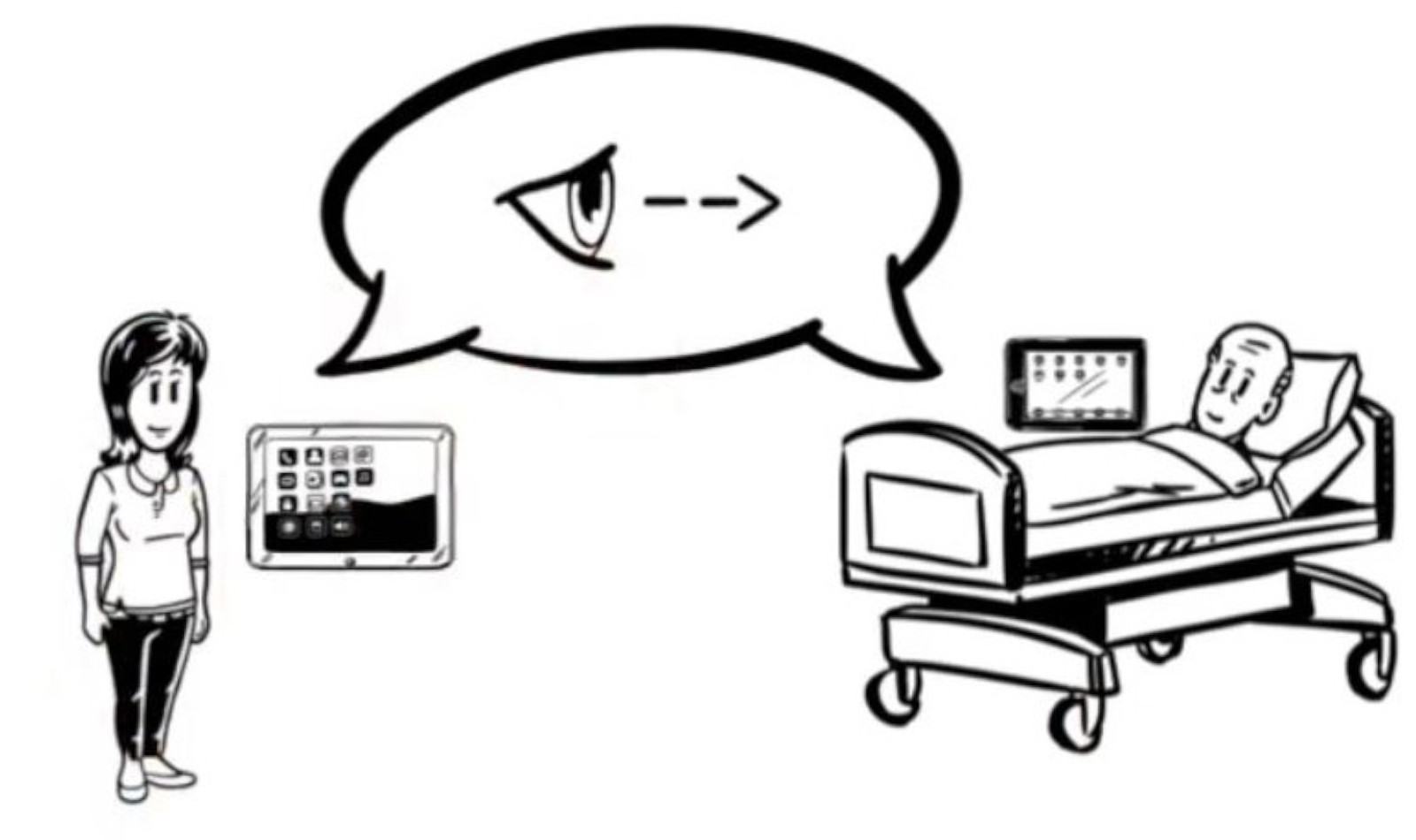 Mit der IT Lösung der Studierenden ist auch ein Besuch des Patieneten unter Quarantänebedingungen virtuell möglich. Mit der IT Lösung der Studierenden ist auch ein Besuch des Patieneten unter Quarantänebedingungen virtuell möglich.