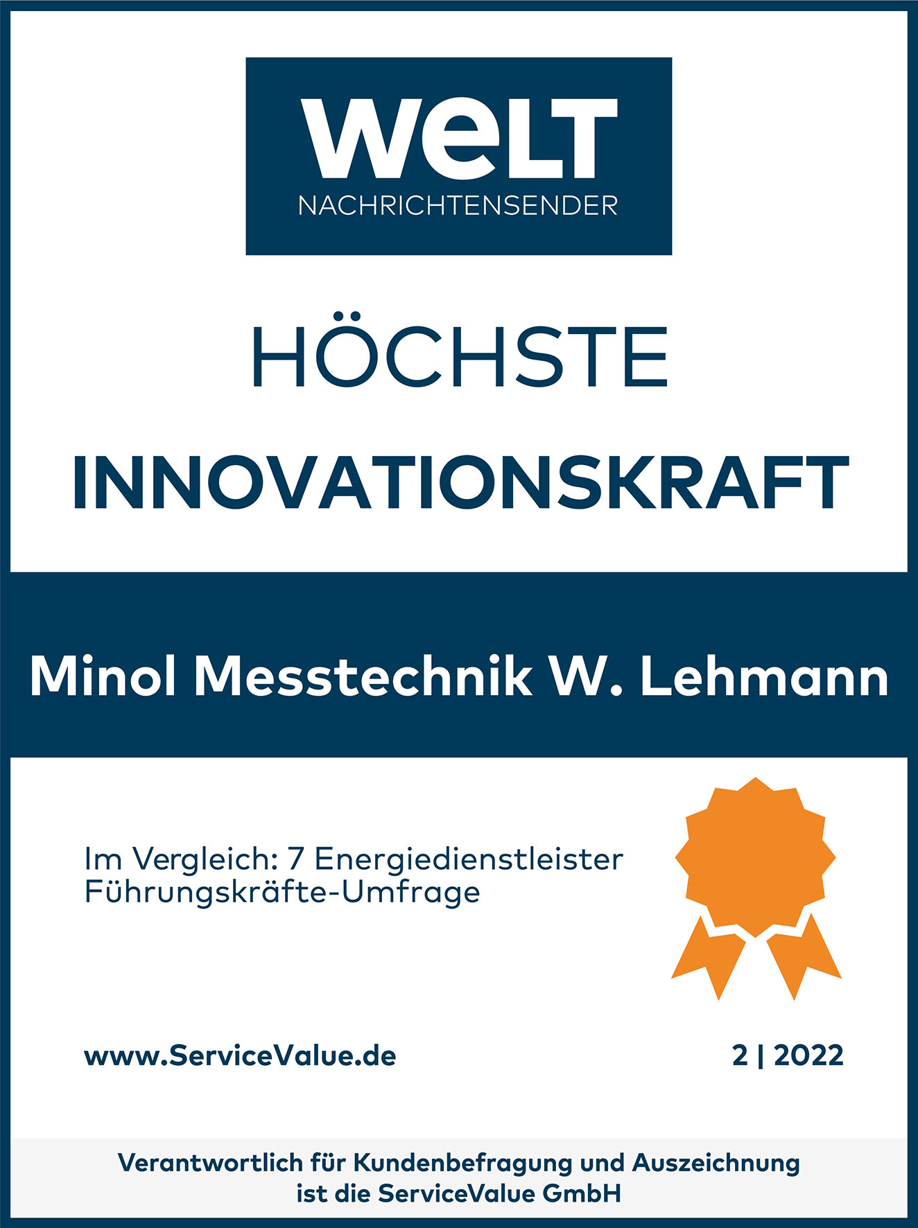 Ausgezeichnet: Mit einem Spitzenwert von 2,48 und dem Siegel„Höchste Innovationskraft“führt Minol