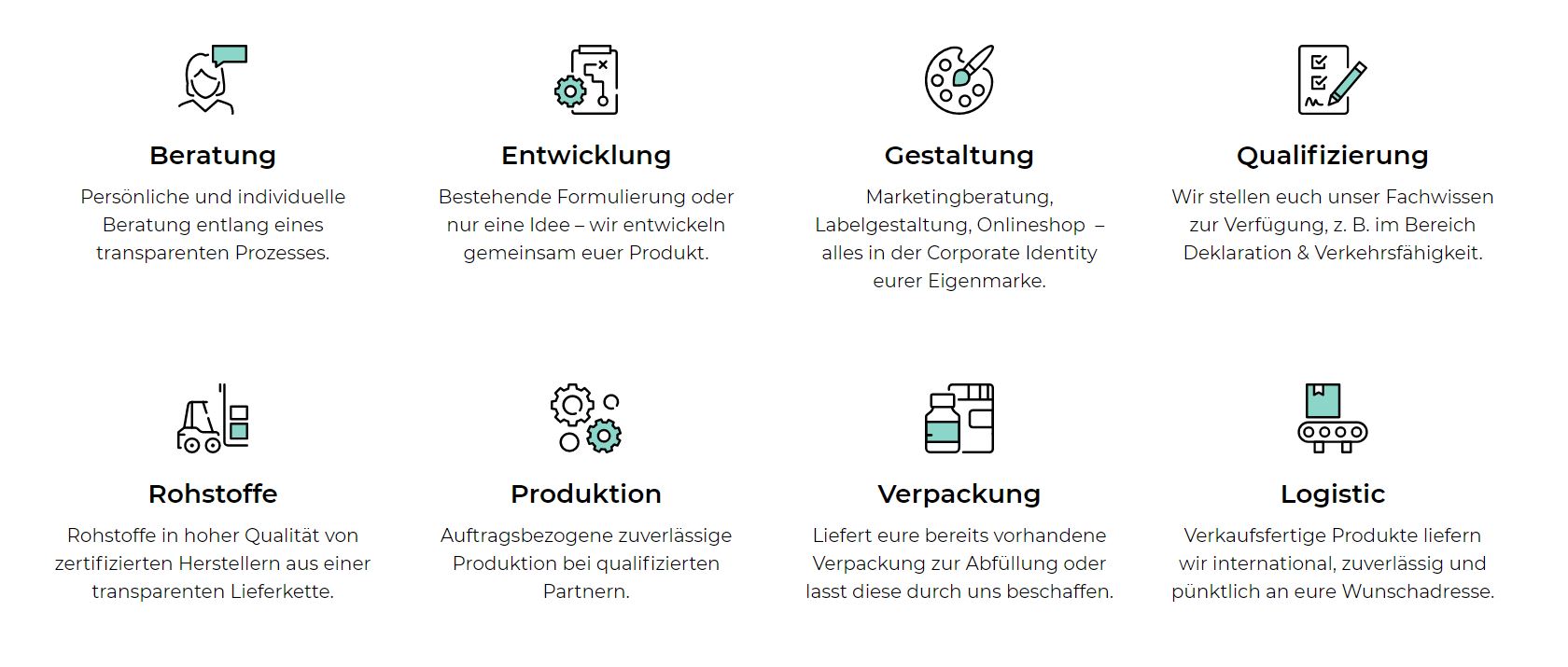 elements+ - alle Services auf einen Blick elements+ - alle Services auf einen Blick