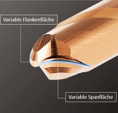 Kyocera: Variable Schneidenform Kyocera: Variable Schneidenform