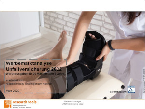 Werbemarktanalyse Unfallversicherung 2022 Werbemarktanalyse Unfallversicherung 2022
