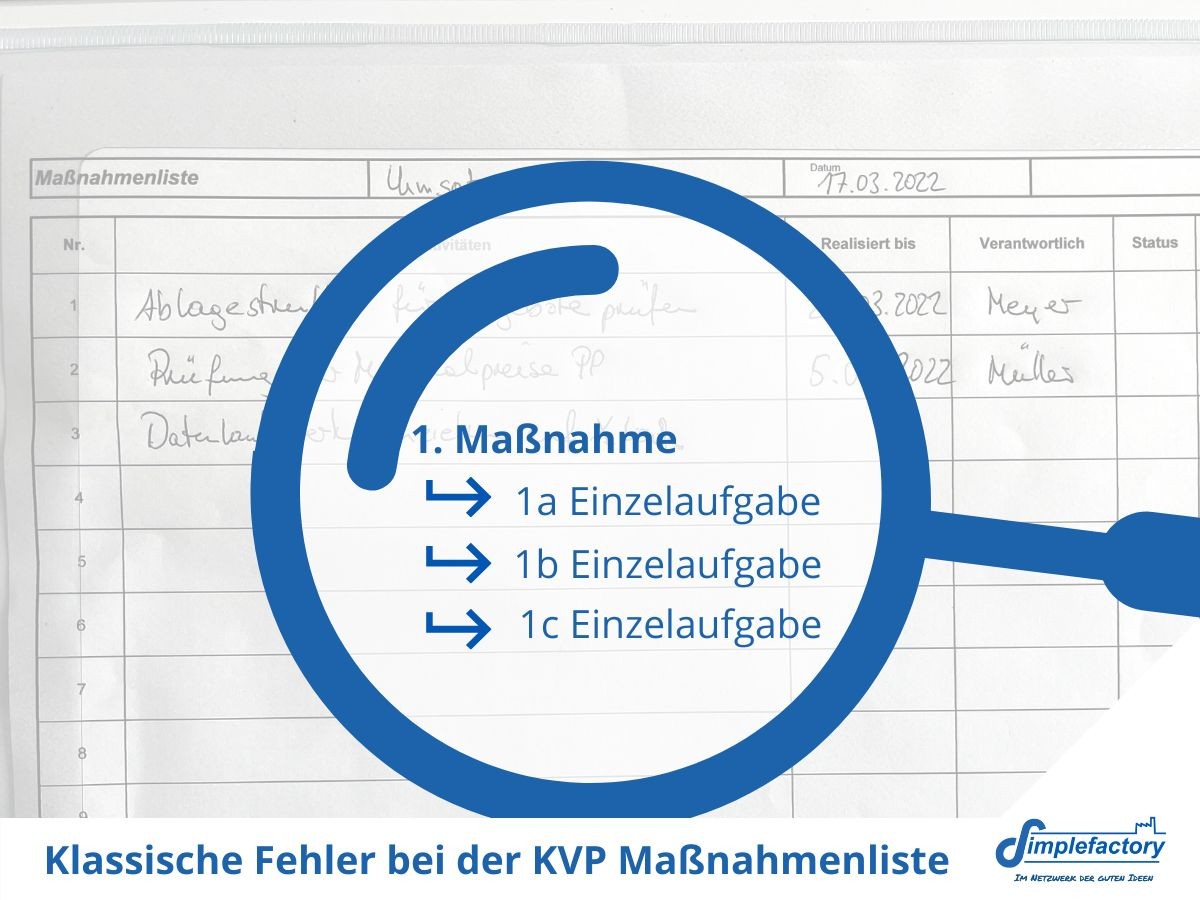 Typische Fehler beim Erstellen von Maßnahmenlisten im KVP-Prozess (© Simplefactory)