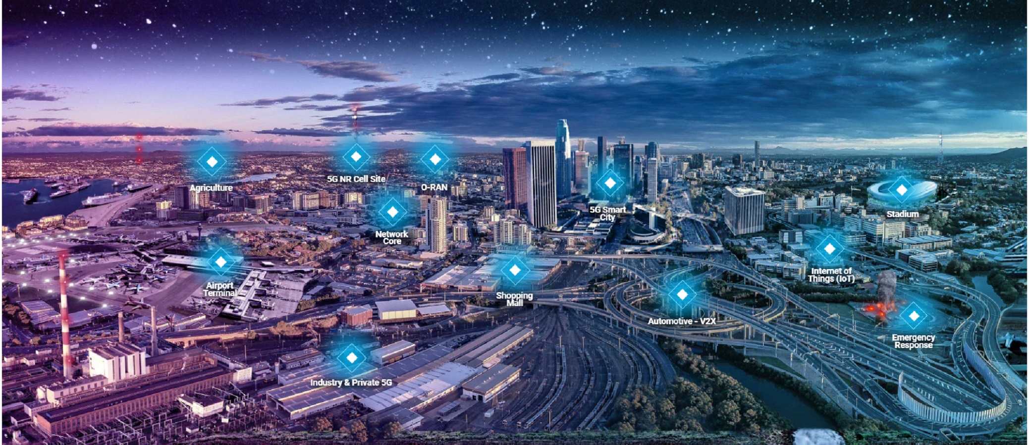 VIAVI Solutions Studie zu 5G: Anzahl städtischer 5G-Netze 2021 um weltweit fast 50 Prozent gestiegen. VIAVI Solutions Studie zu 5G: Anzahl städtischer 5G-Netze 2021 um weltweit fast 50 Prozent gestiegen.