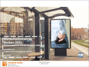 Werbemarktanalyse Banken 2022